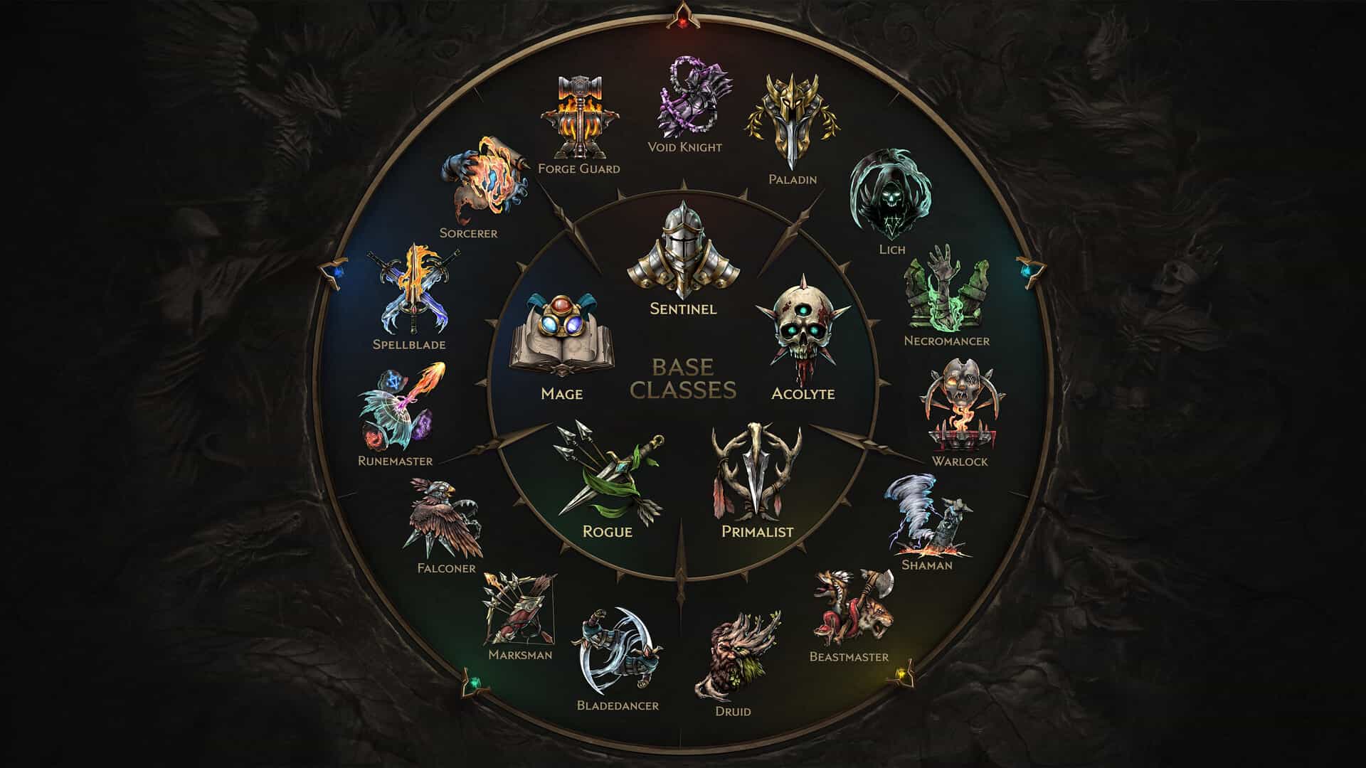 最后纪元|v1.2|全DLC|官方中文|支持手柄|Last Epoch插图4